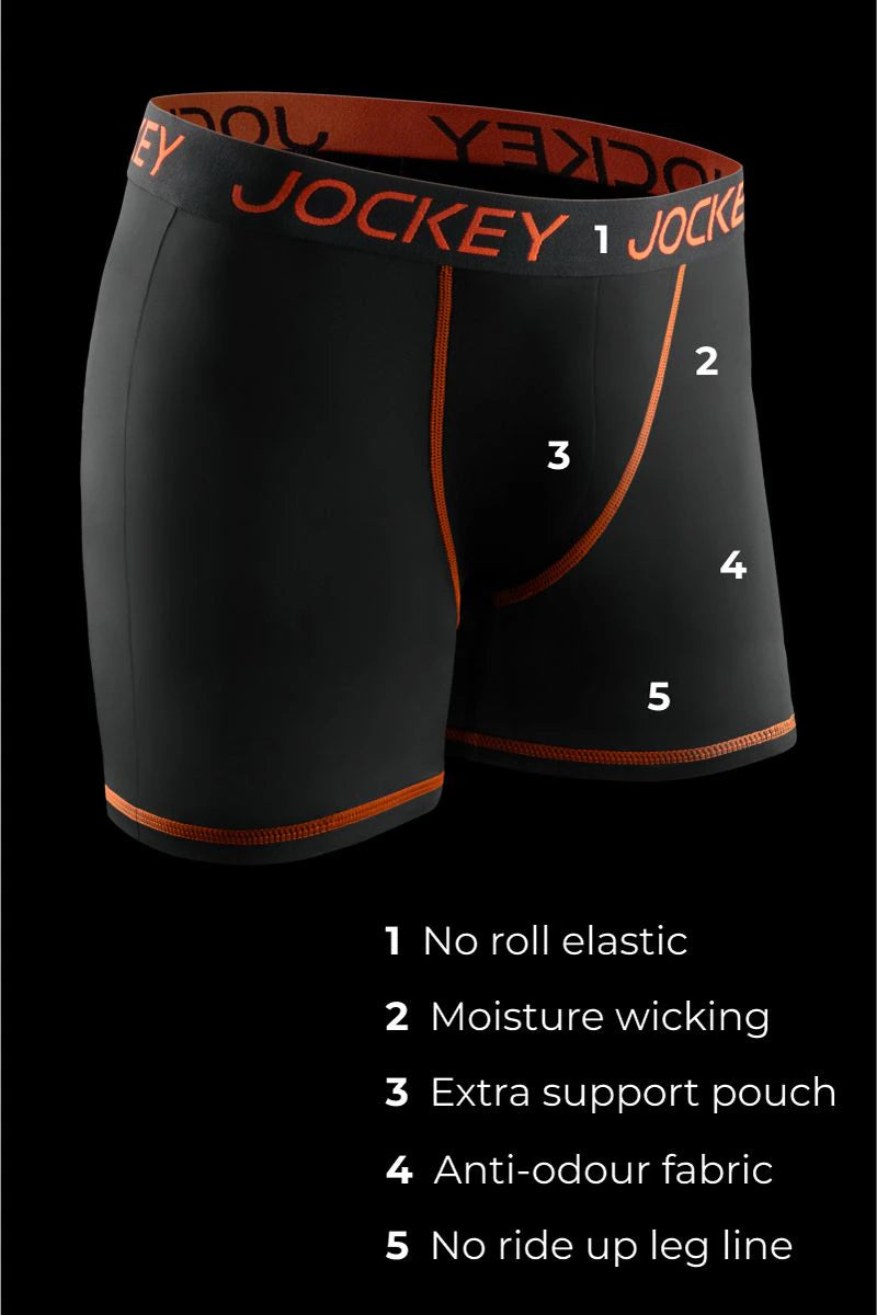 JOCKEY ACTIVE TRUNK MICRO 2 PACK